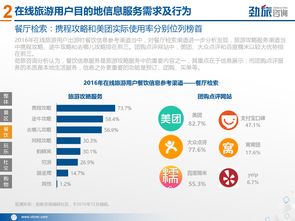 2017年中國在線旅游目的地信息服務市場研究報告 格局、挑戰與前瞻